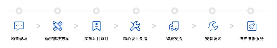 污水處理方案設(shè)計(jì) 污水處理方案設(shè)計(jì)