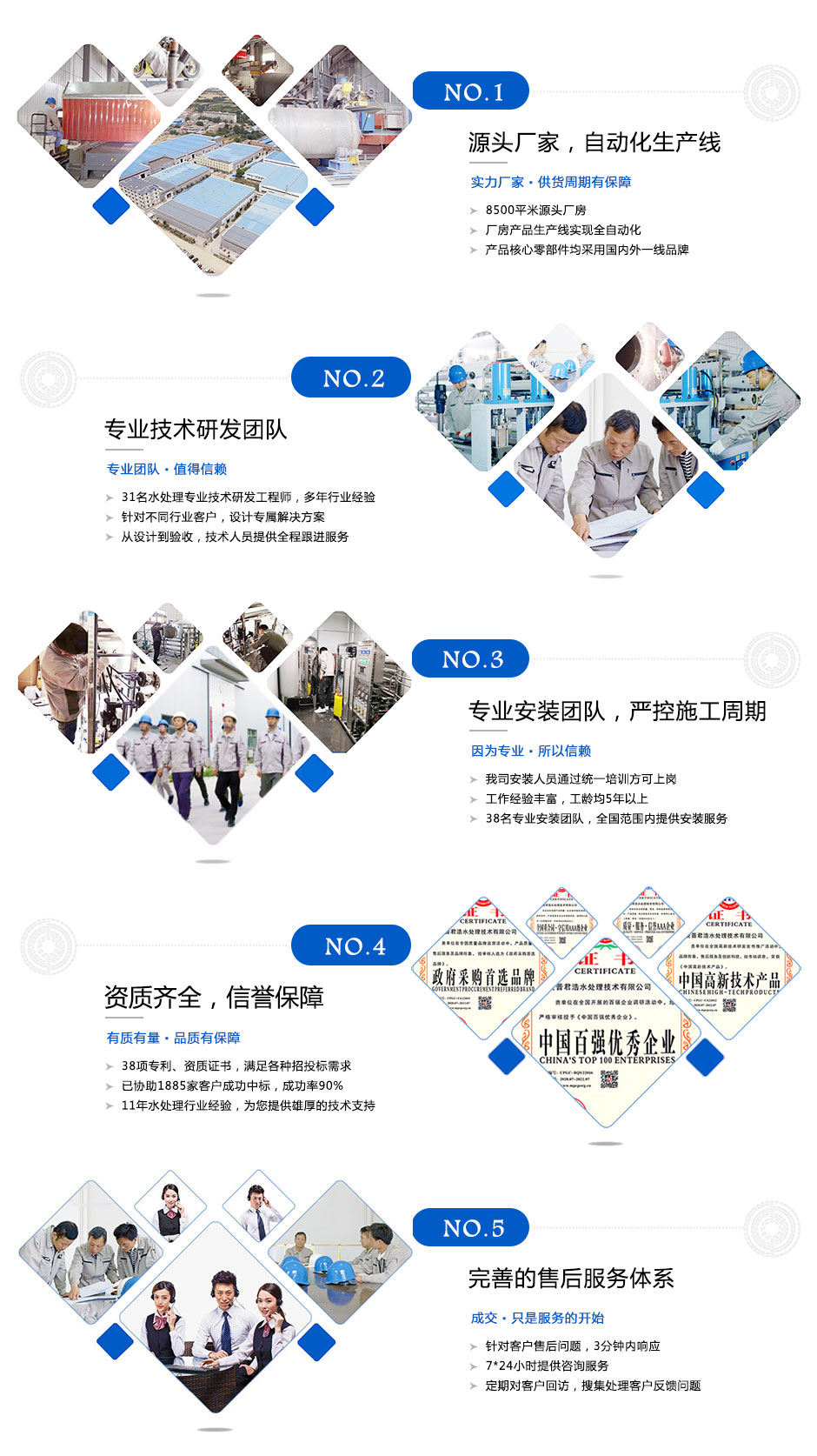 珺浩水處理企業(yè)優(yōu)勢 珺浩水處理企業(yè)優(yōu)勢